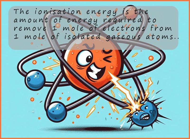 Definition of ionisation energy